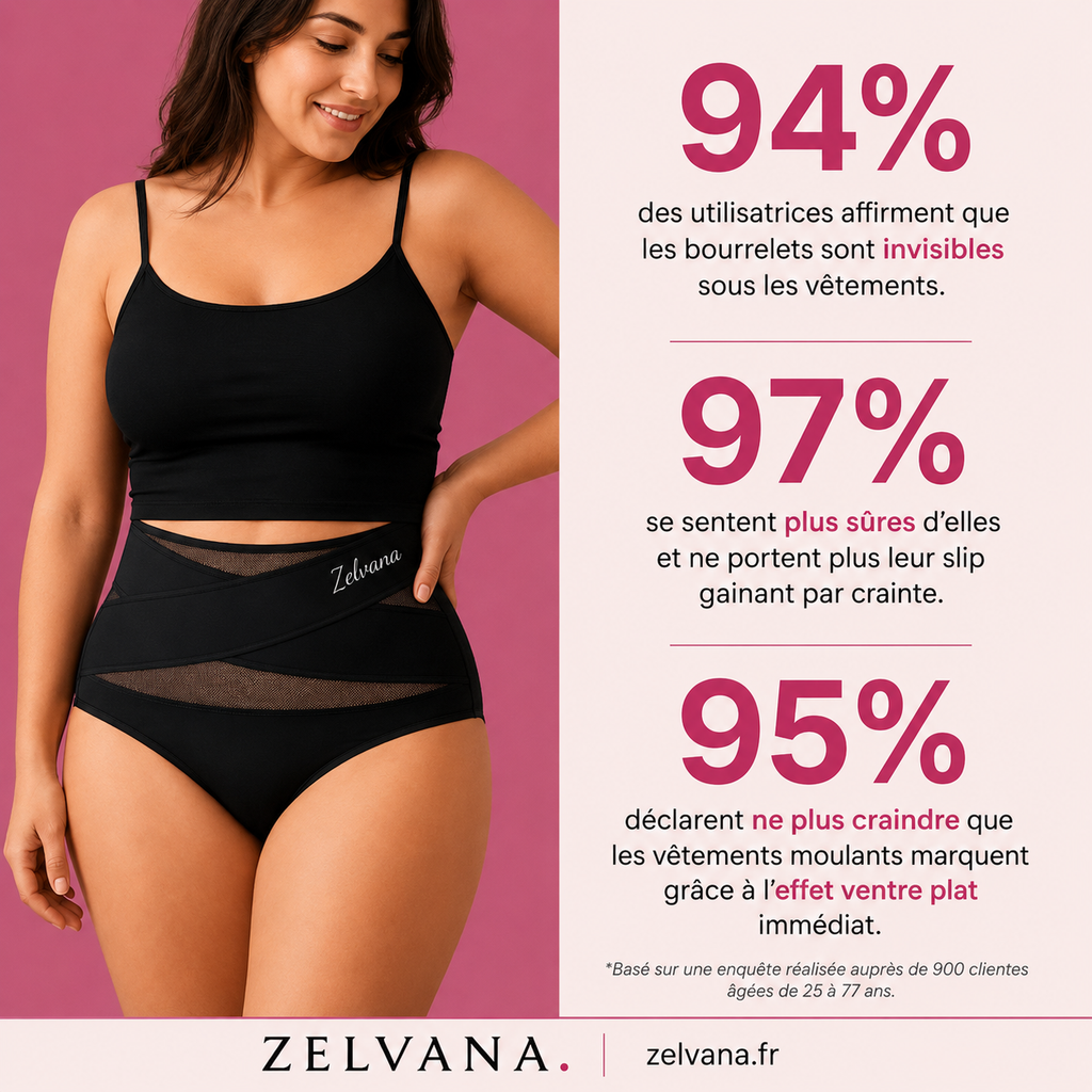 Culotte Gainante Zelvana® Zelvana